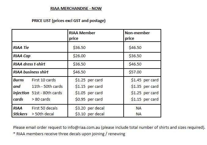 RIAA - Merchazndise Price List